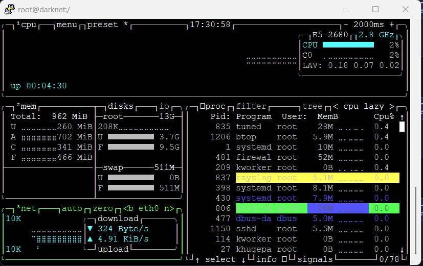 Screenshot of Terminal